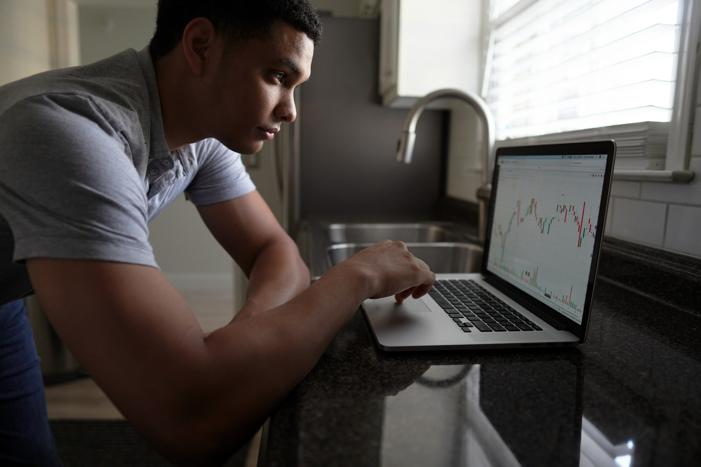 Top 15 Funded Trading Platforms for Beginners 2026