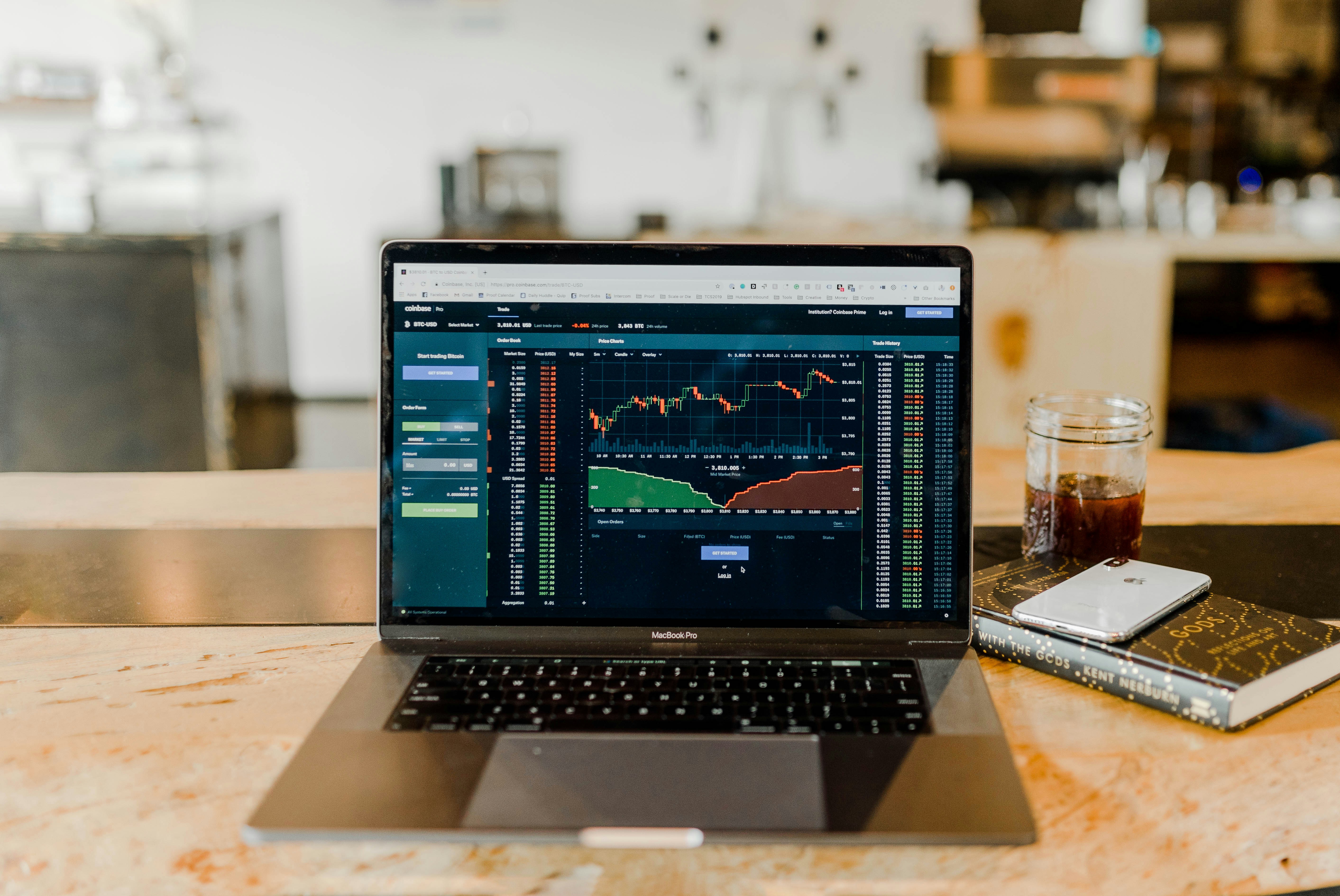 Forex trading profit per day