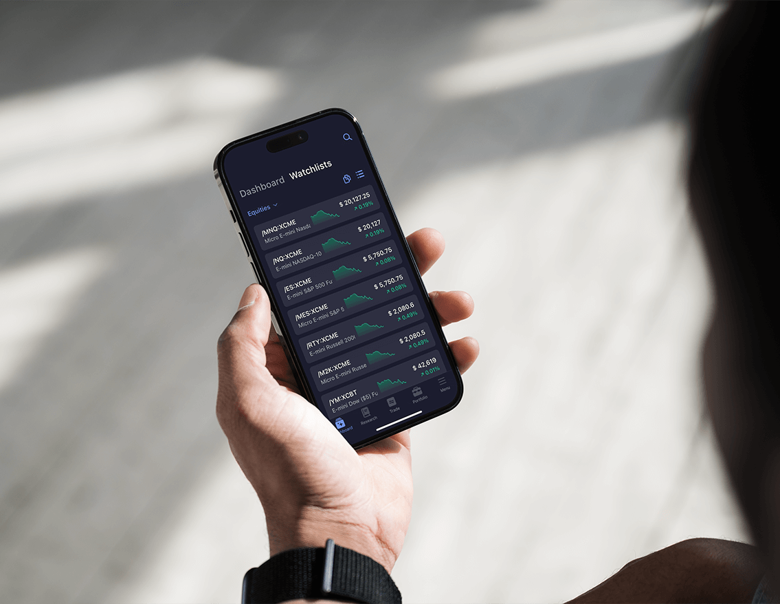 Trading E Mini Futures