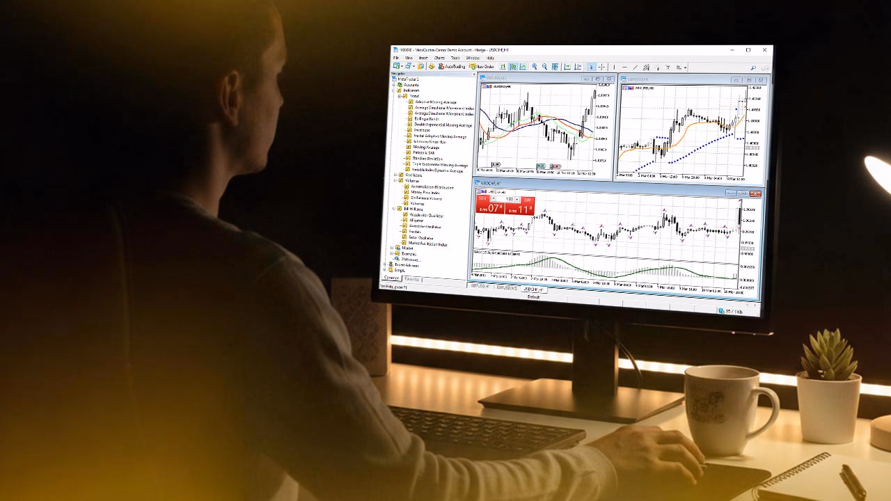 Small Account Trading