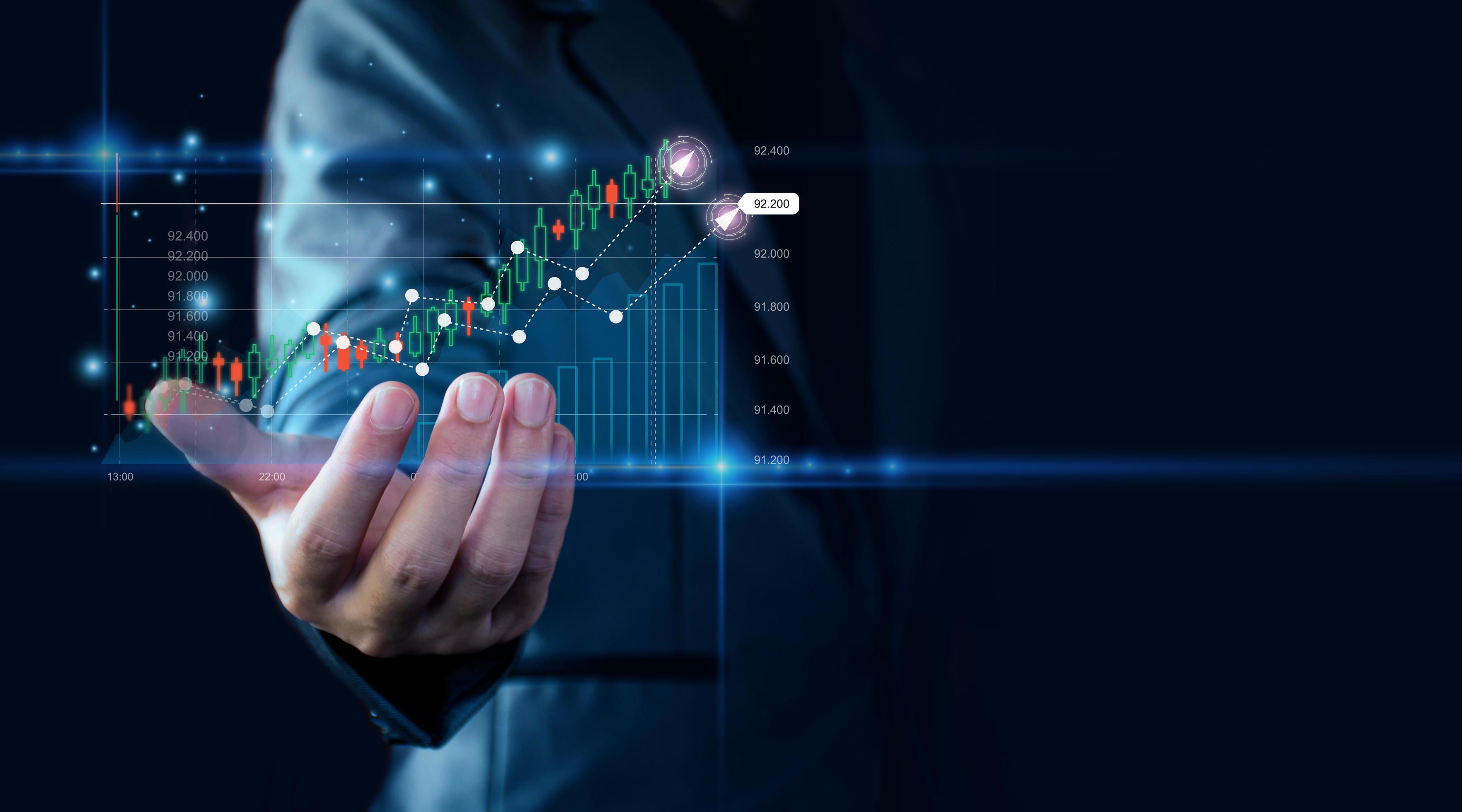 Trading Goals