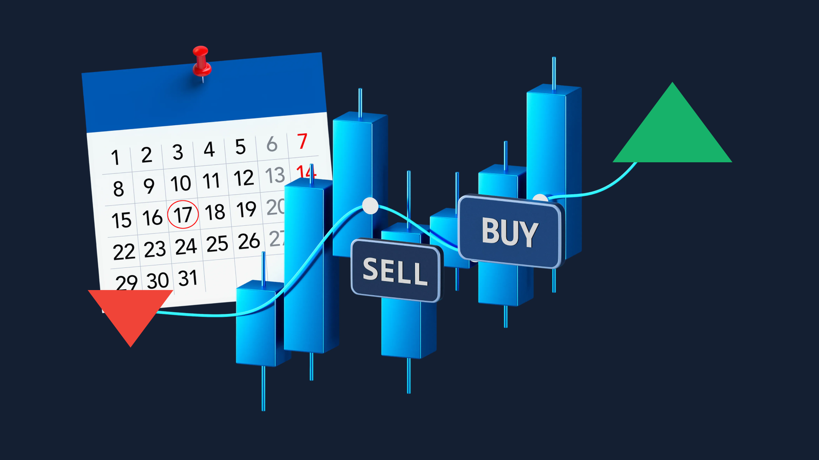 Futures Brokers With Low Intraday Margin