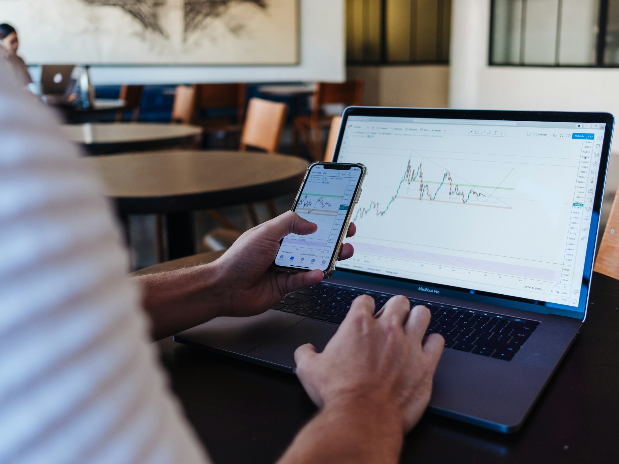 Person Working - funded account trading