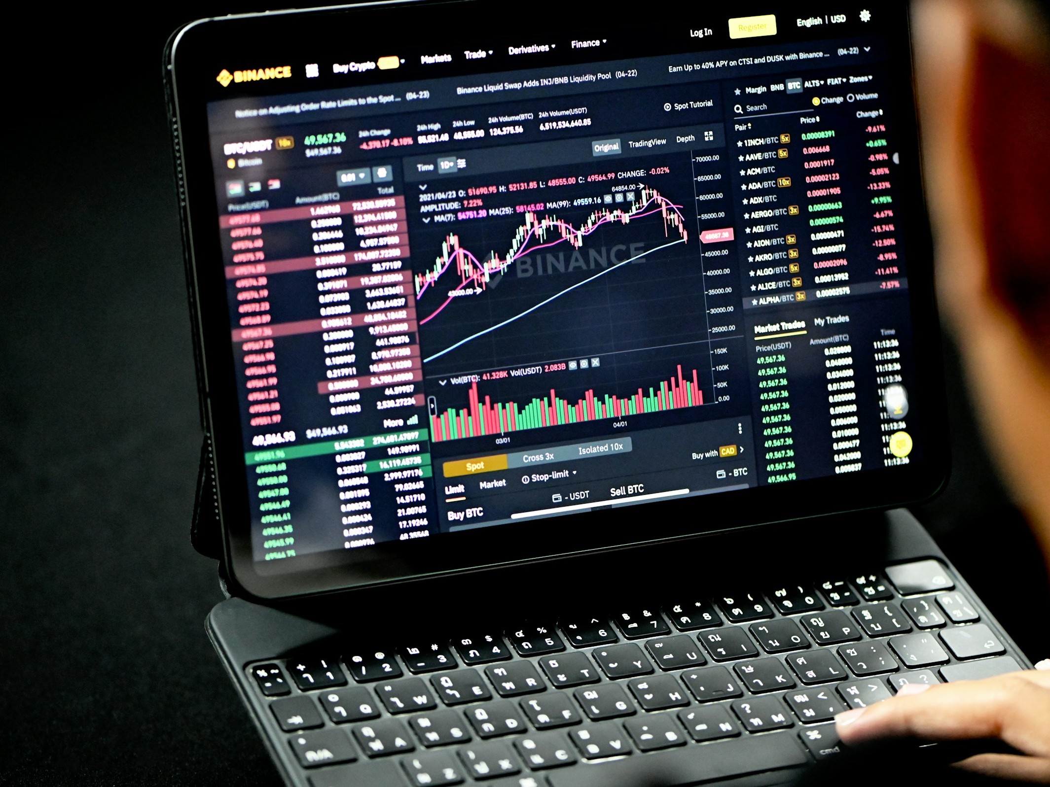 Person Trading - Largest Prop Trading Firms