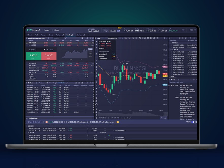 a simple laptop with trades - What Happens If You Blow A Funded Account