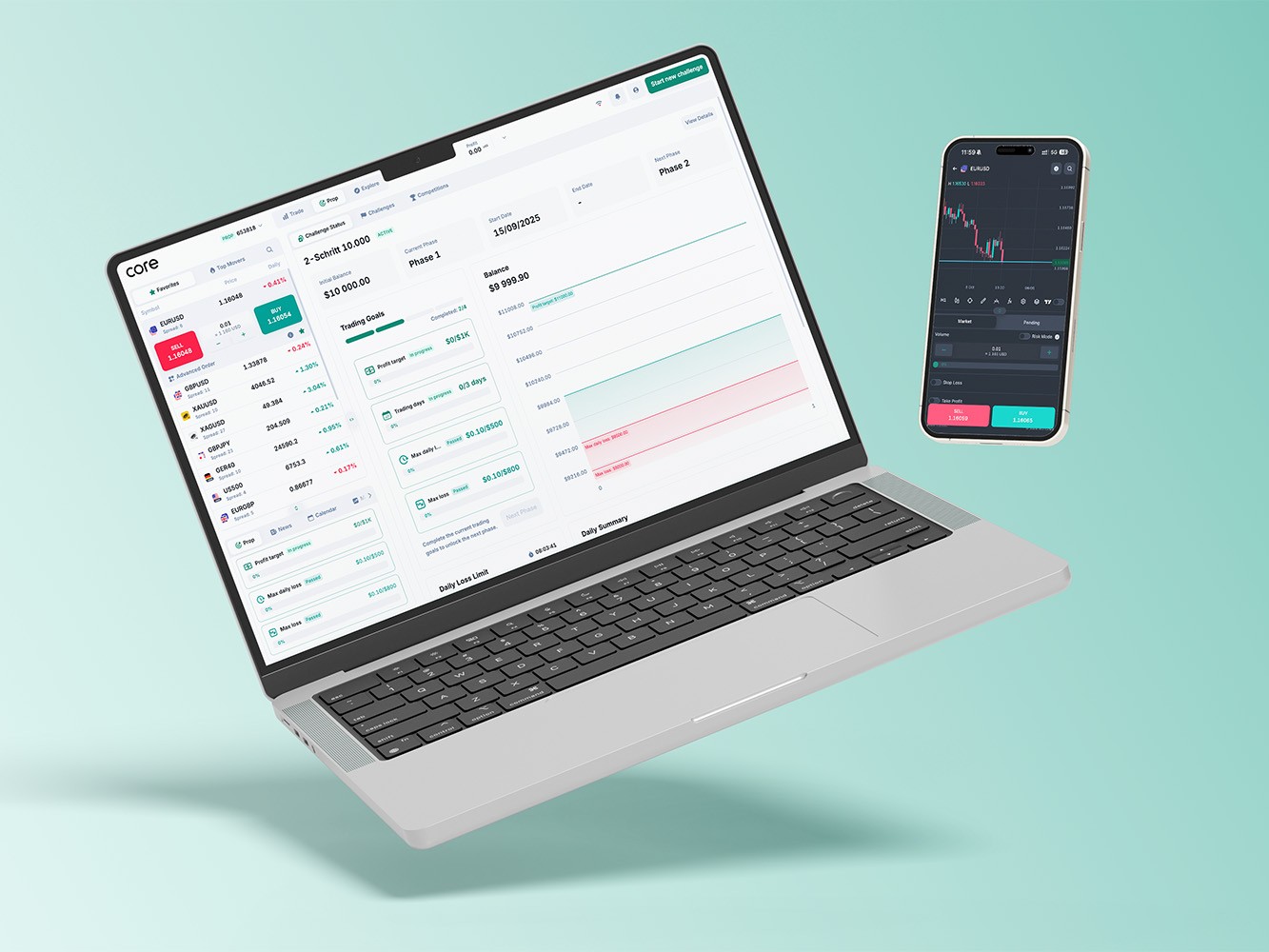 thinking about free trial - Free trial prop firm