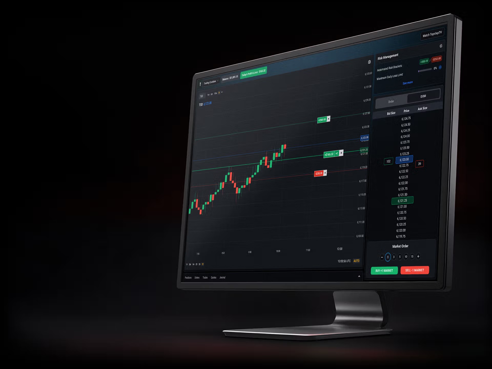 how to choose - Free trial prop firm