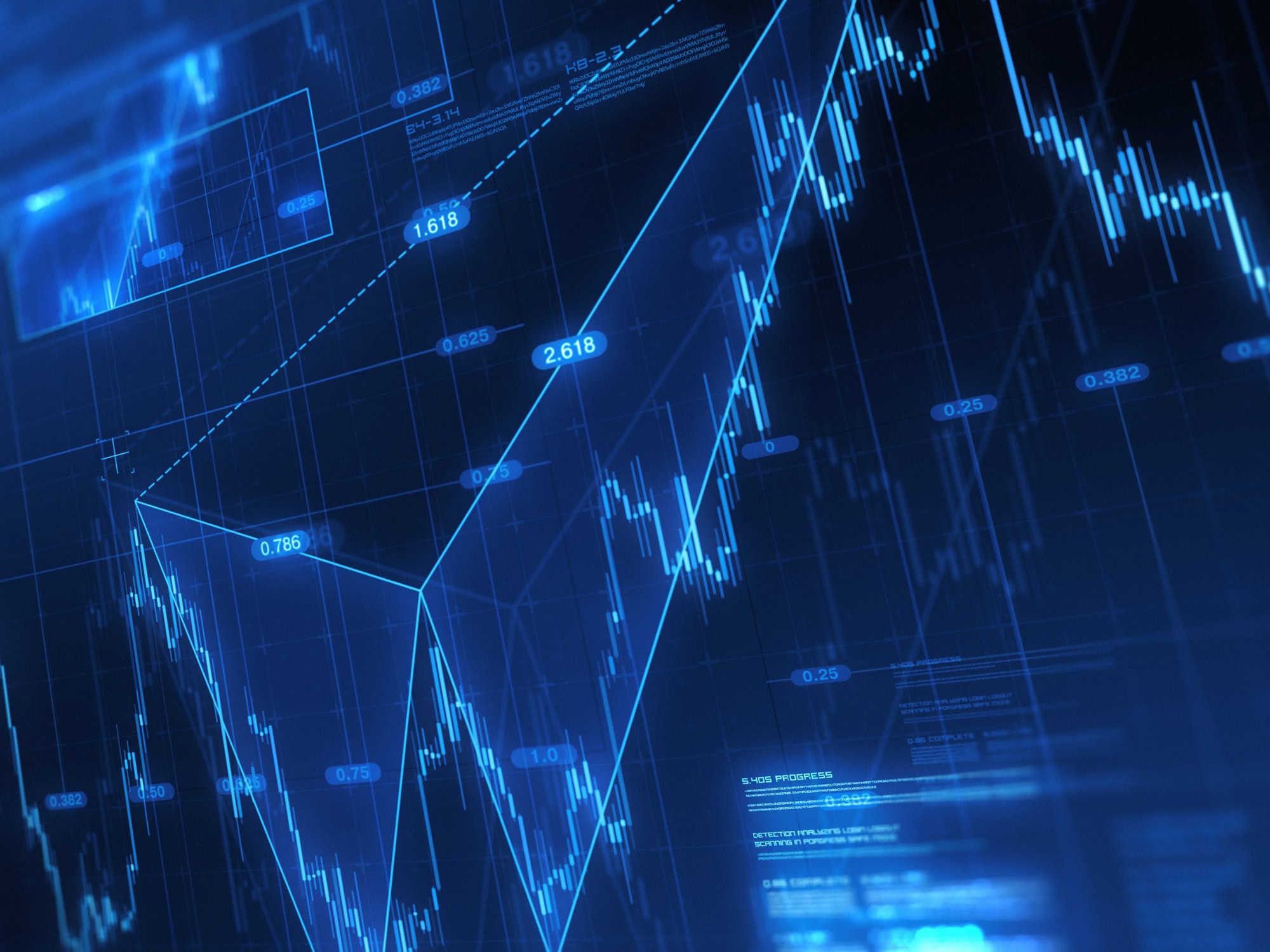 things to consider - Best Remote Prop Trading Firms