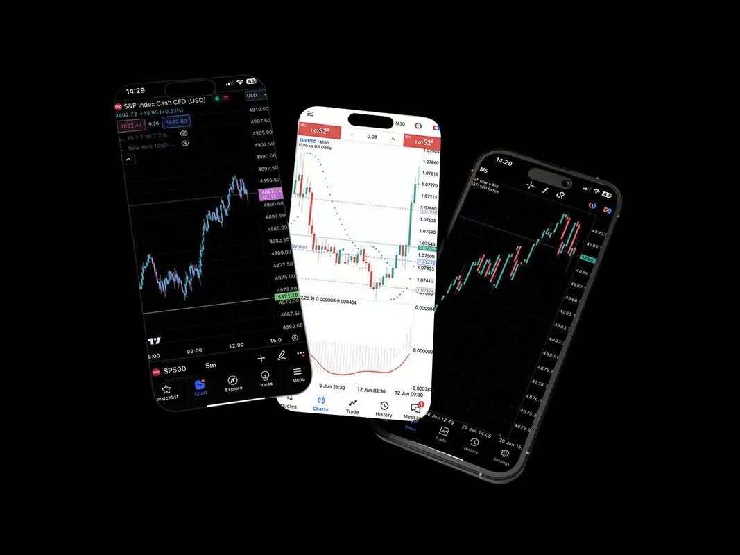 three screens of trades - Prop Trading vs Hedge Fund