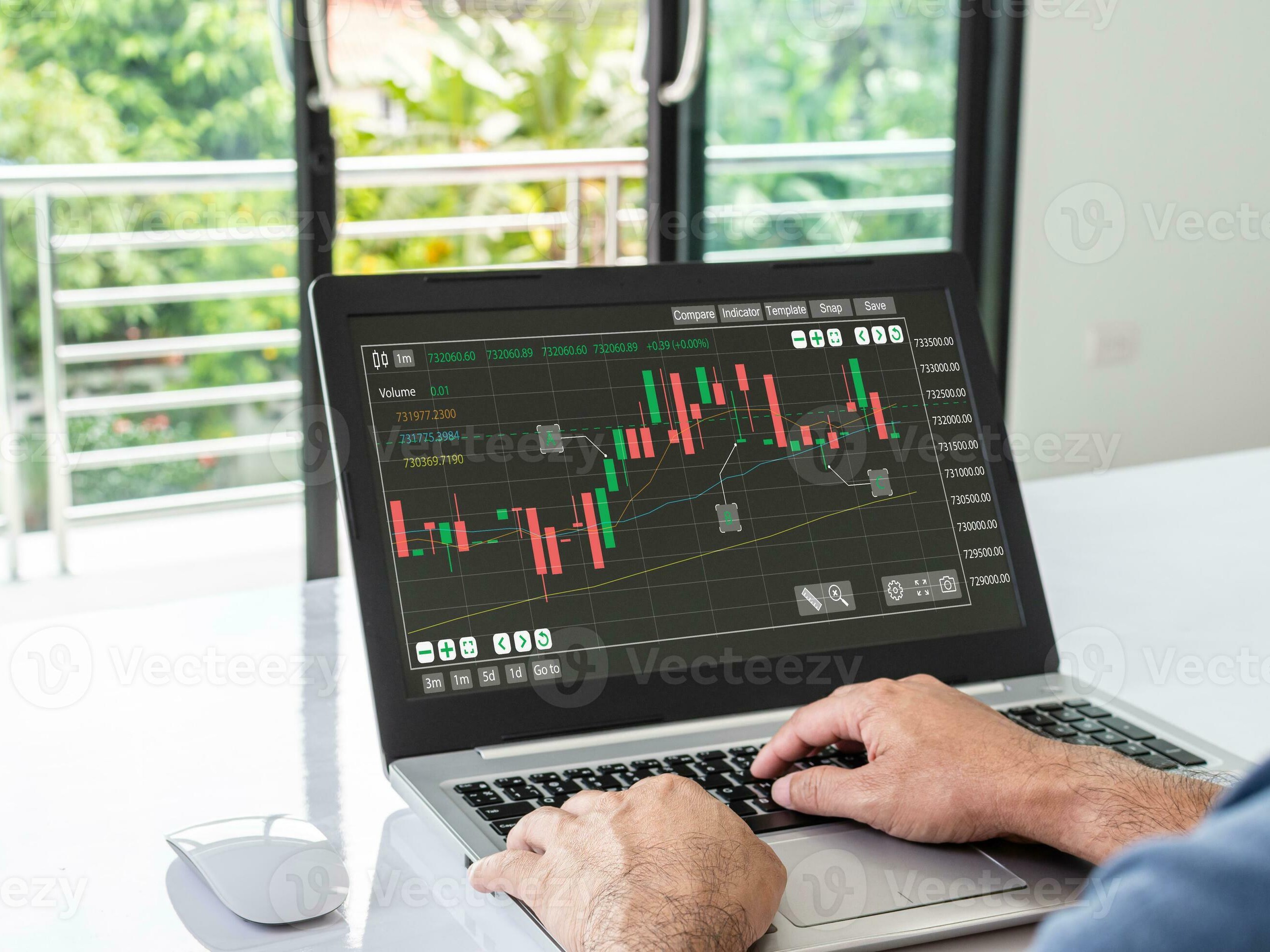 person focused - How Long Does It Take to Pass the Prop Firm Challenge