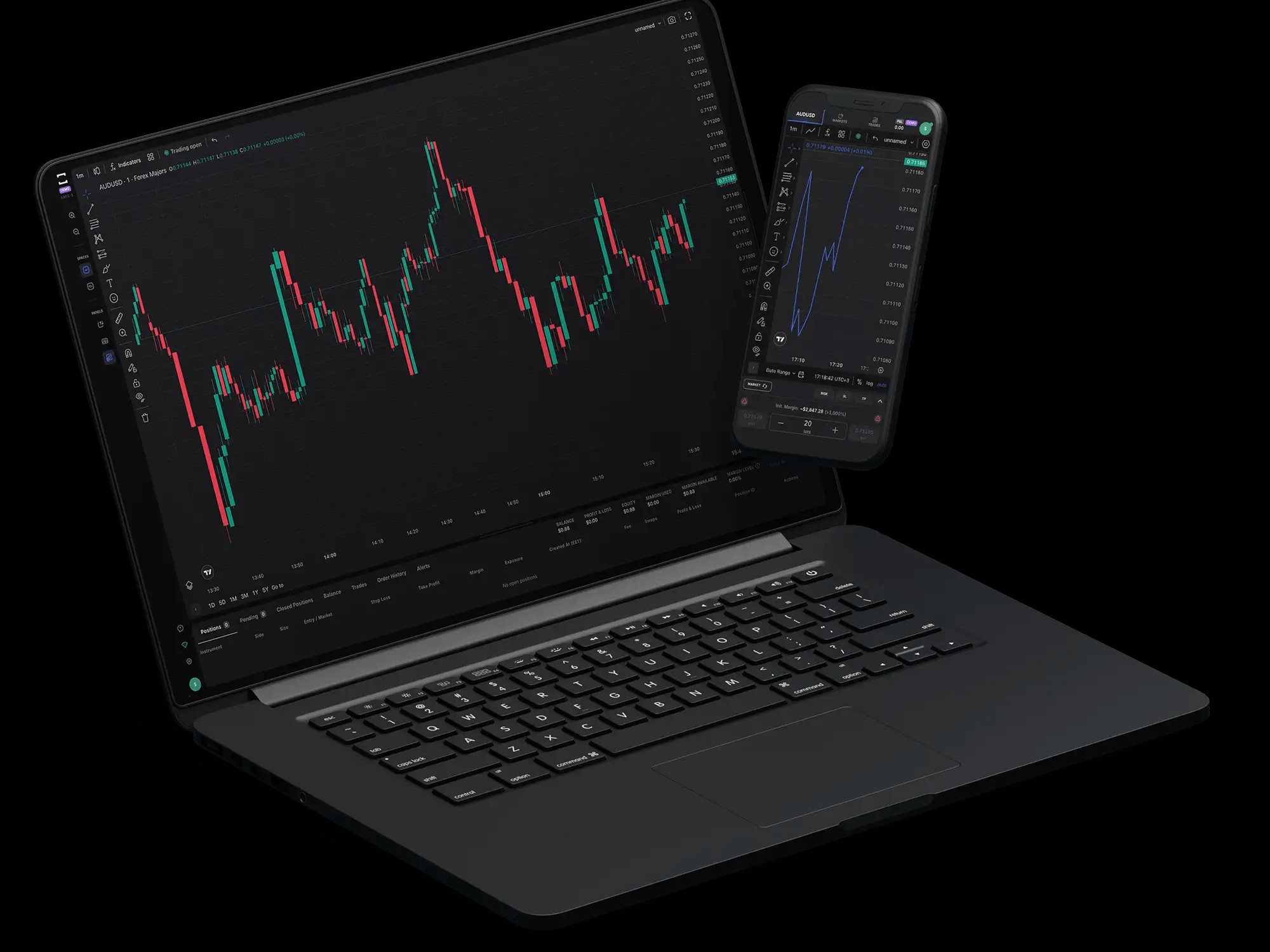 trade on laptop - One Step Challenge Prop Firm