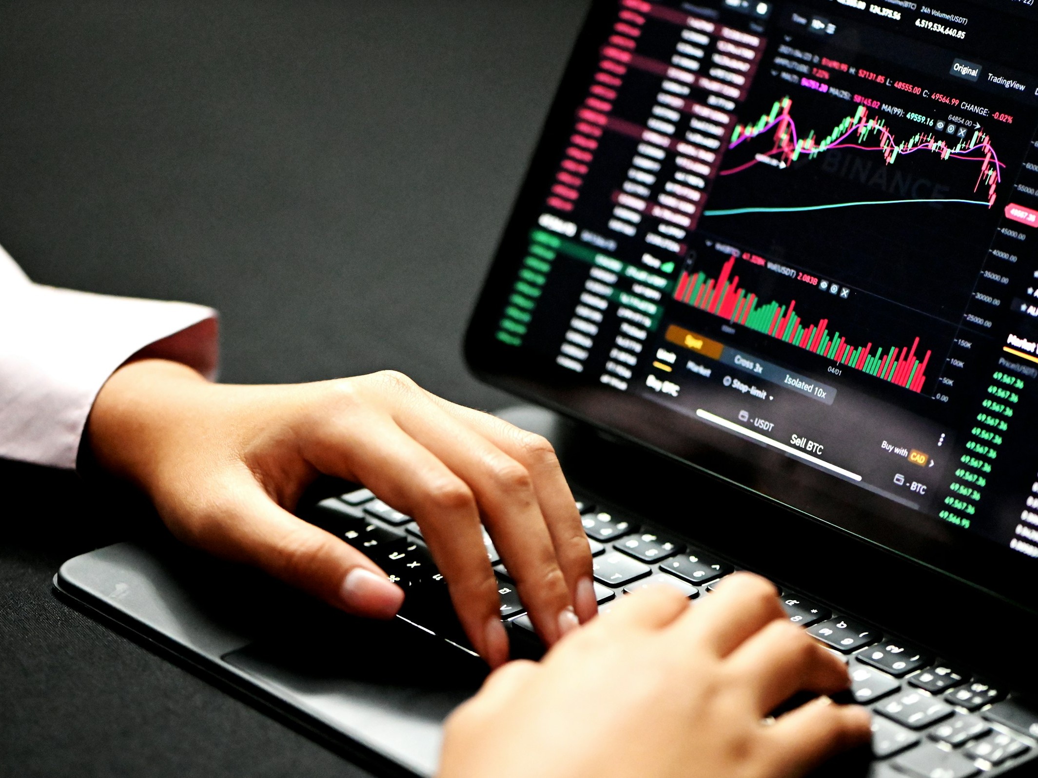 Person Trading - Prop Firm Challenge Rules