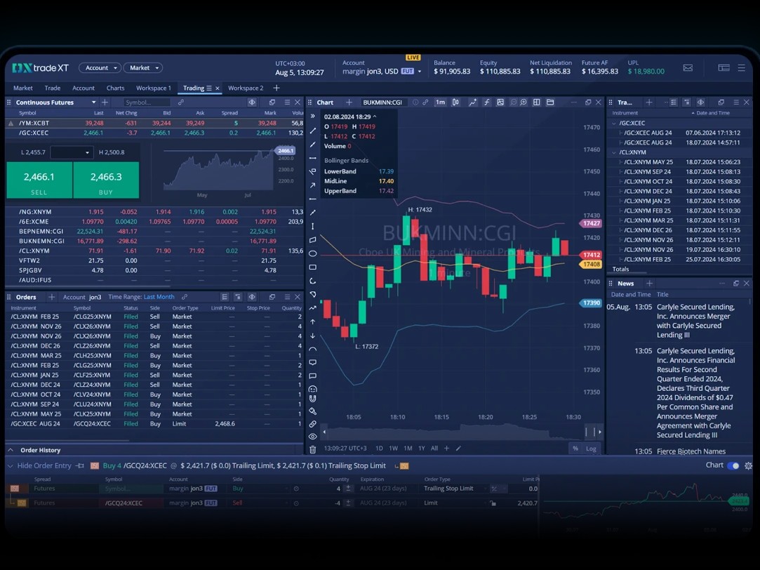 a trading screen - How Much Money Do You Need to Start Trading Futures