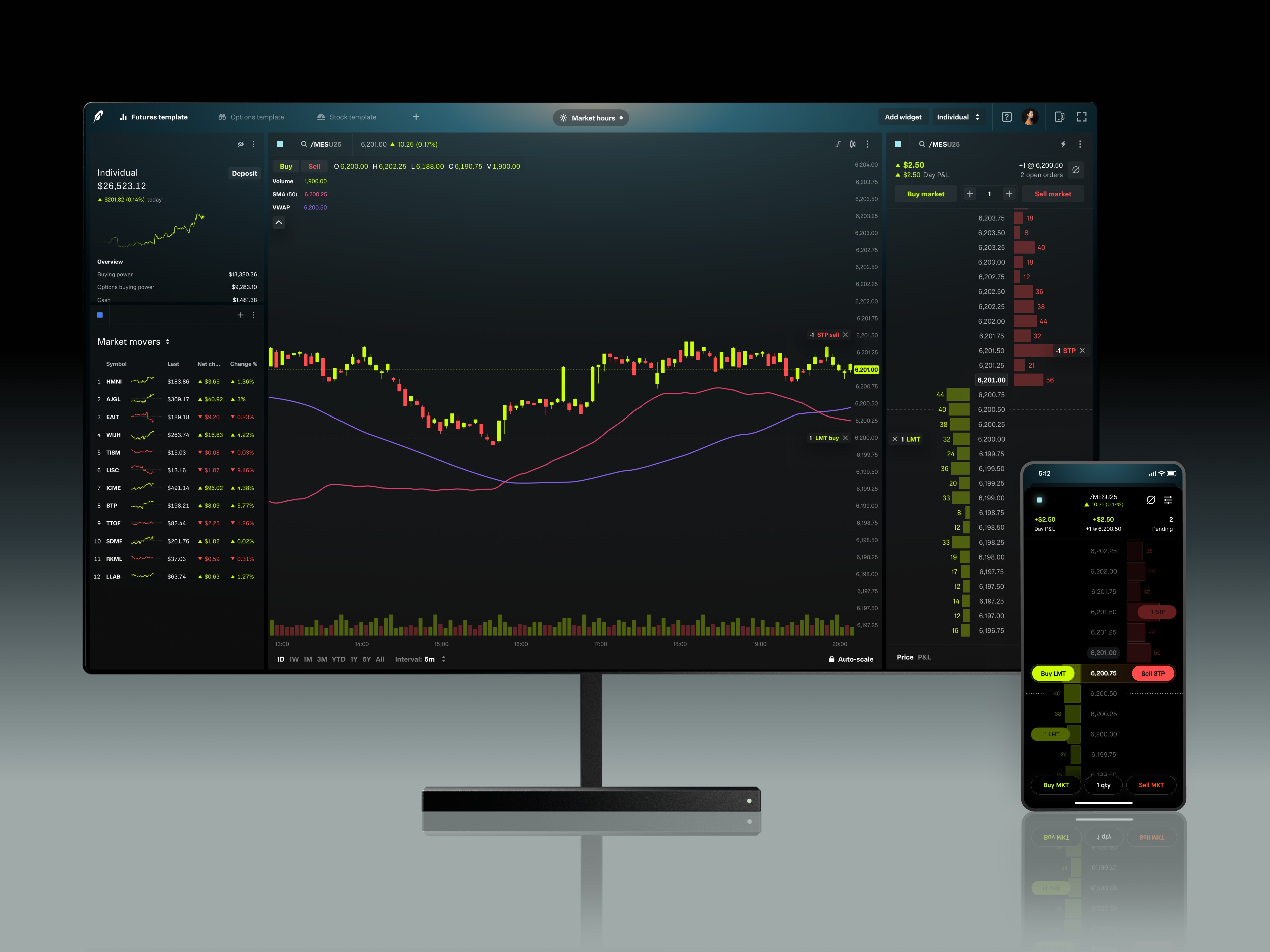 trading screens - How Much Money Do You Need to Start Trading Futures
