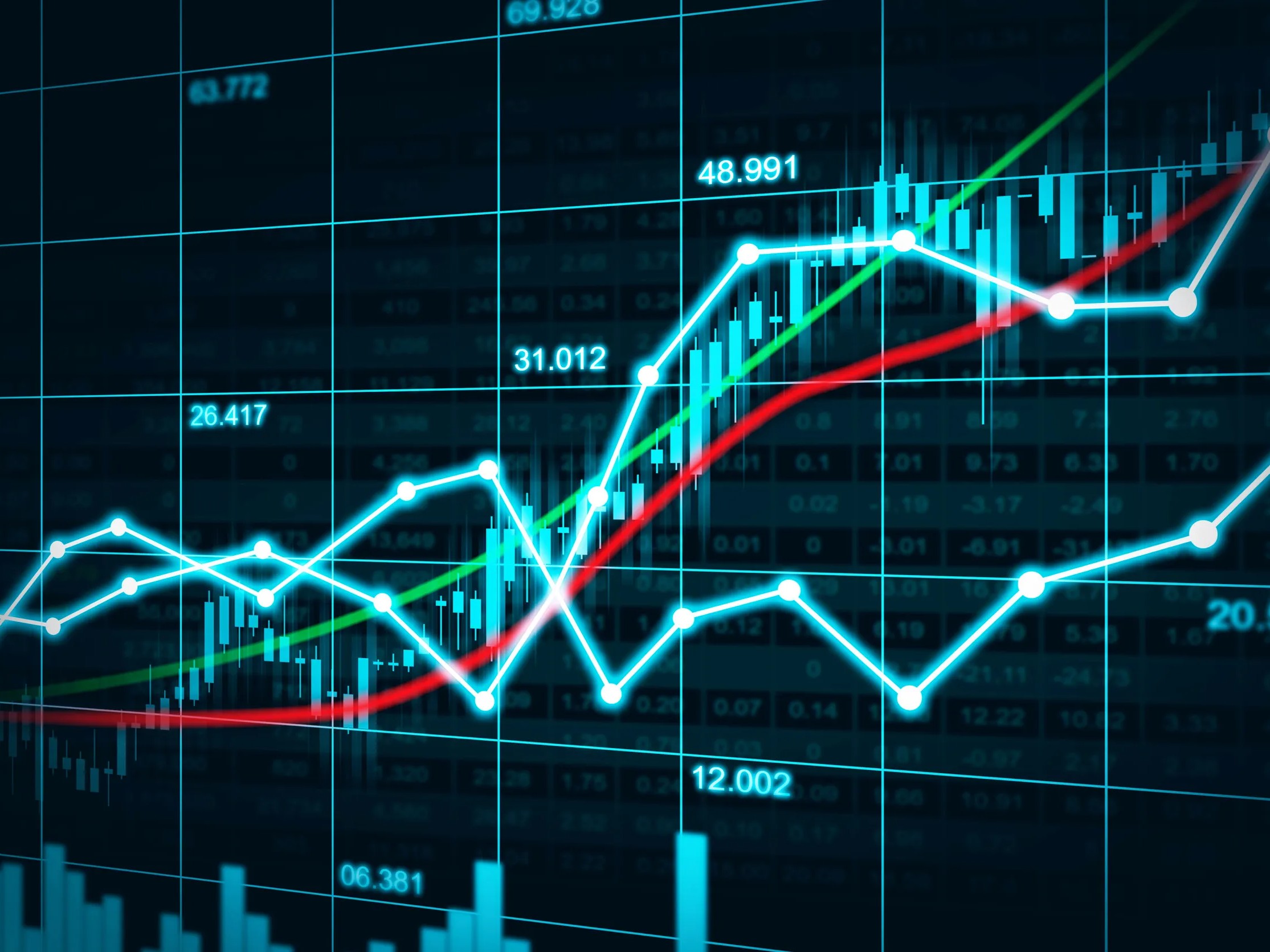 tips to follow - How Much Money Do You Need to Start Trading Futures