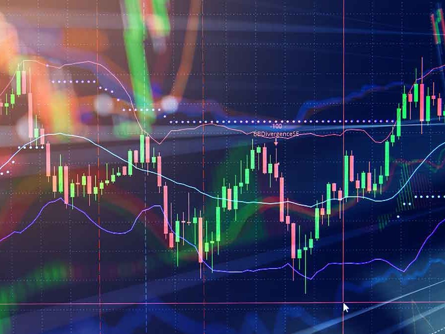 trading charts - How Does Leverage Increase Returns