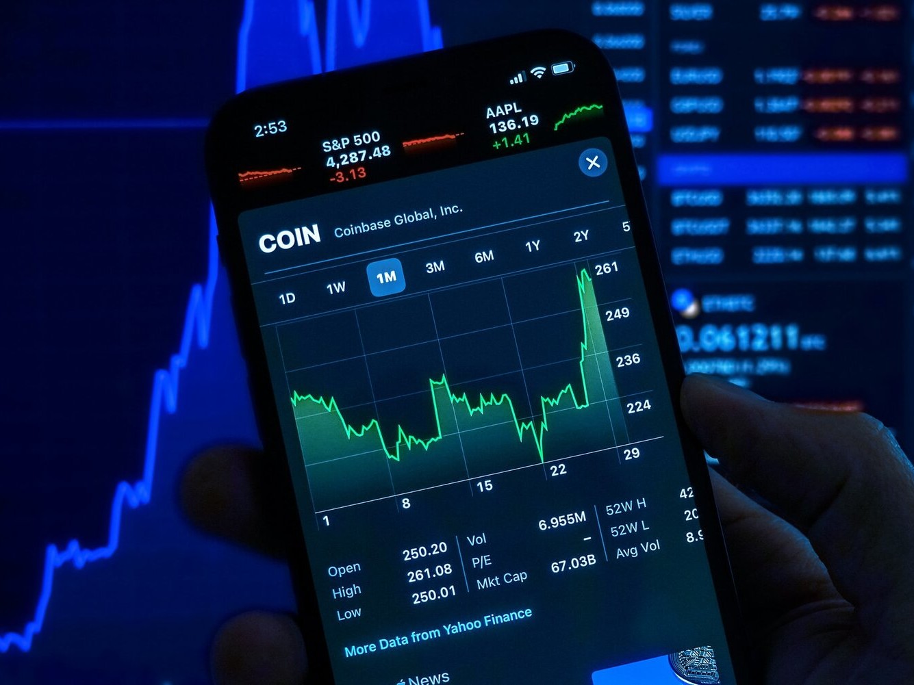 a trading mobile - Is Day Trading Profitable