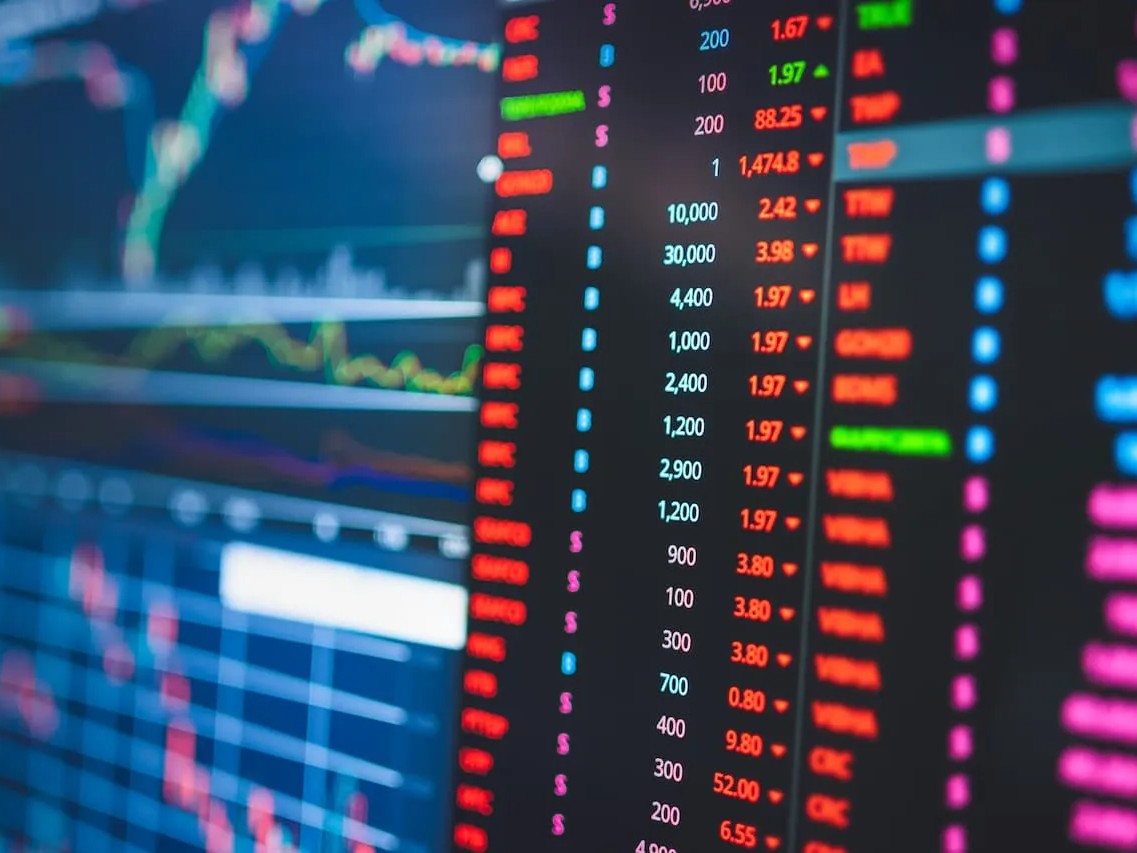 simple chart with orders - Day Trading Micro Futures
