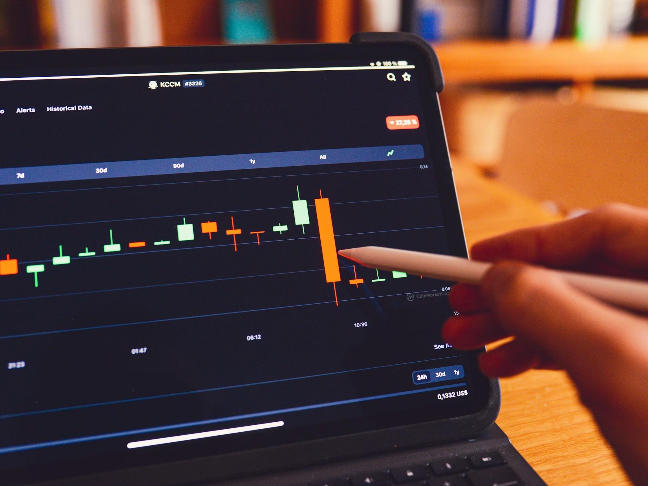 Trading Stats - Leverage in Stock Trading