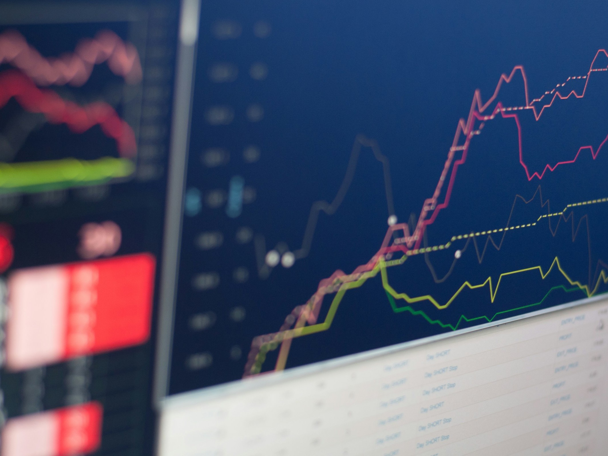 Trading Stats - Trading Futures vs Stocks