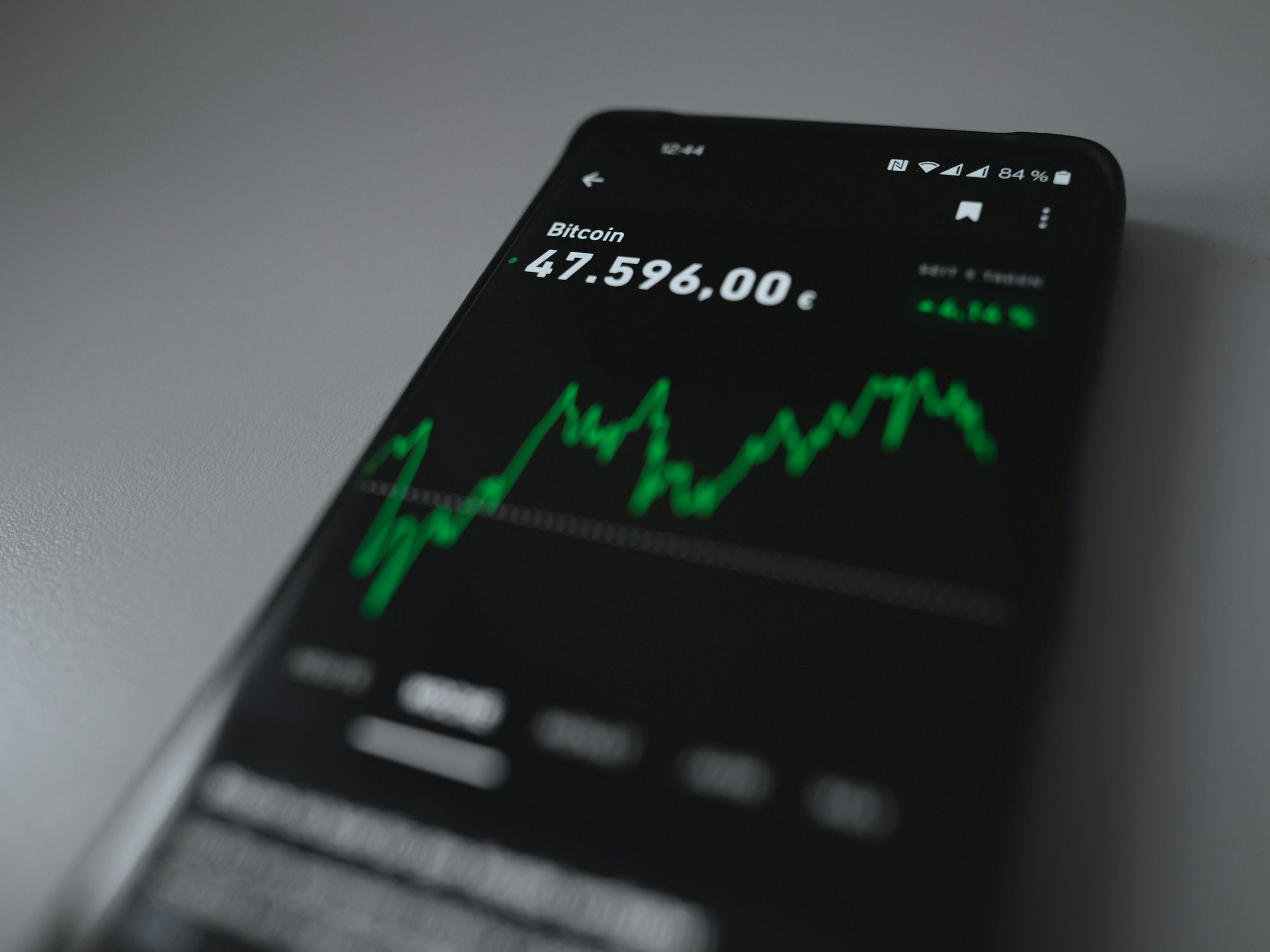 Trading on Phone - Crypto Trading Profits