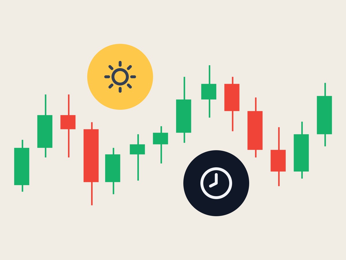 man trading hard - Day Trading Leverage