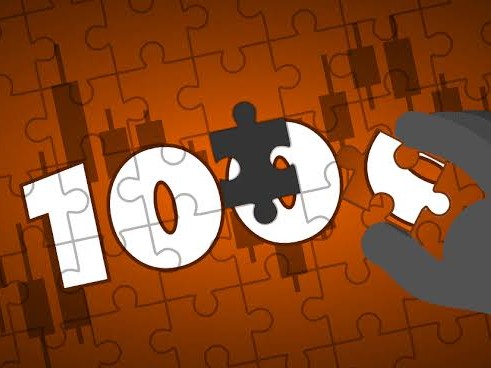 a small puzzle - Trading E Mini Futures