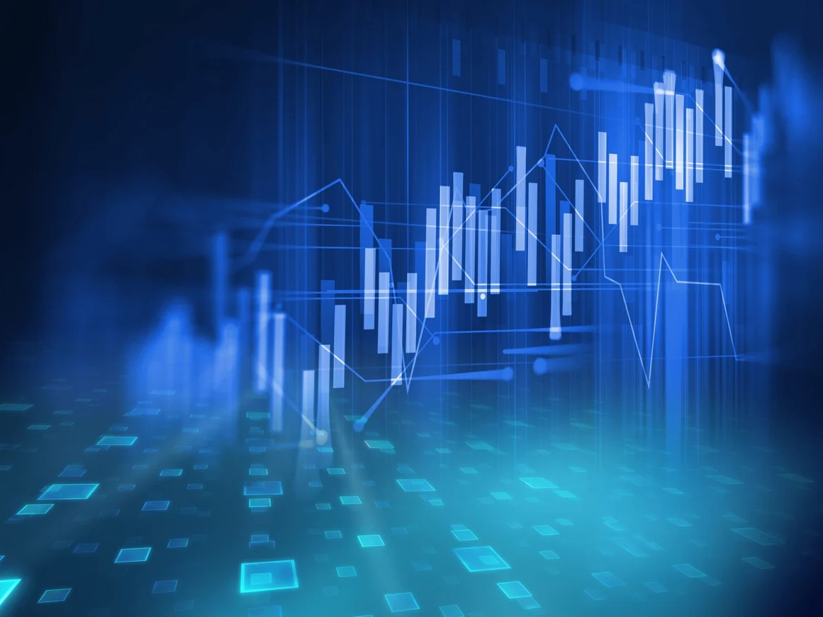 simple chart - Trading E Mini Futures