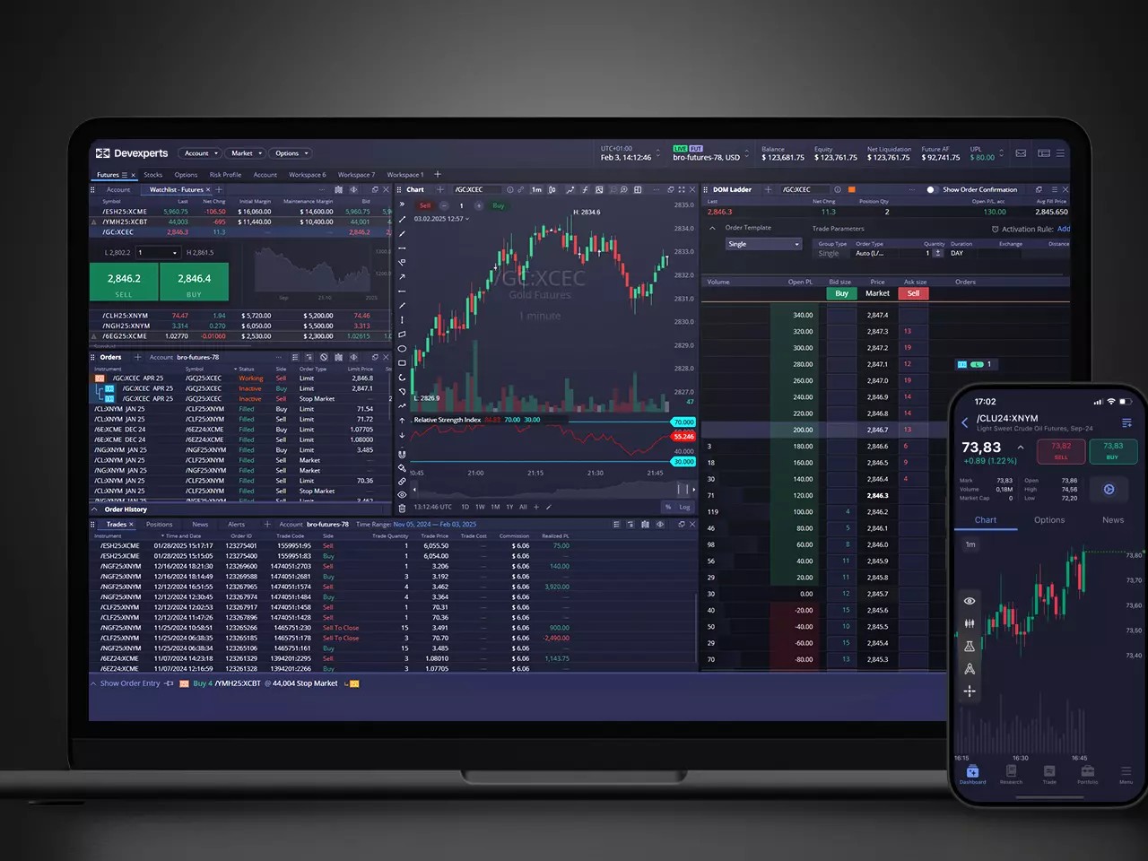 brokers to look for