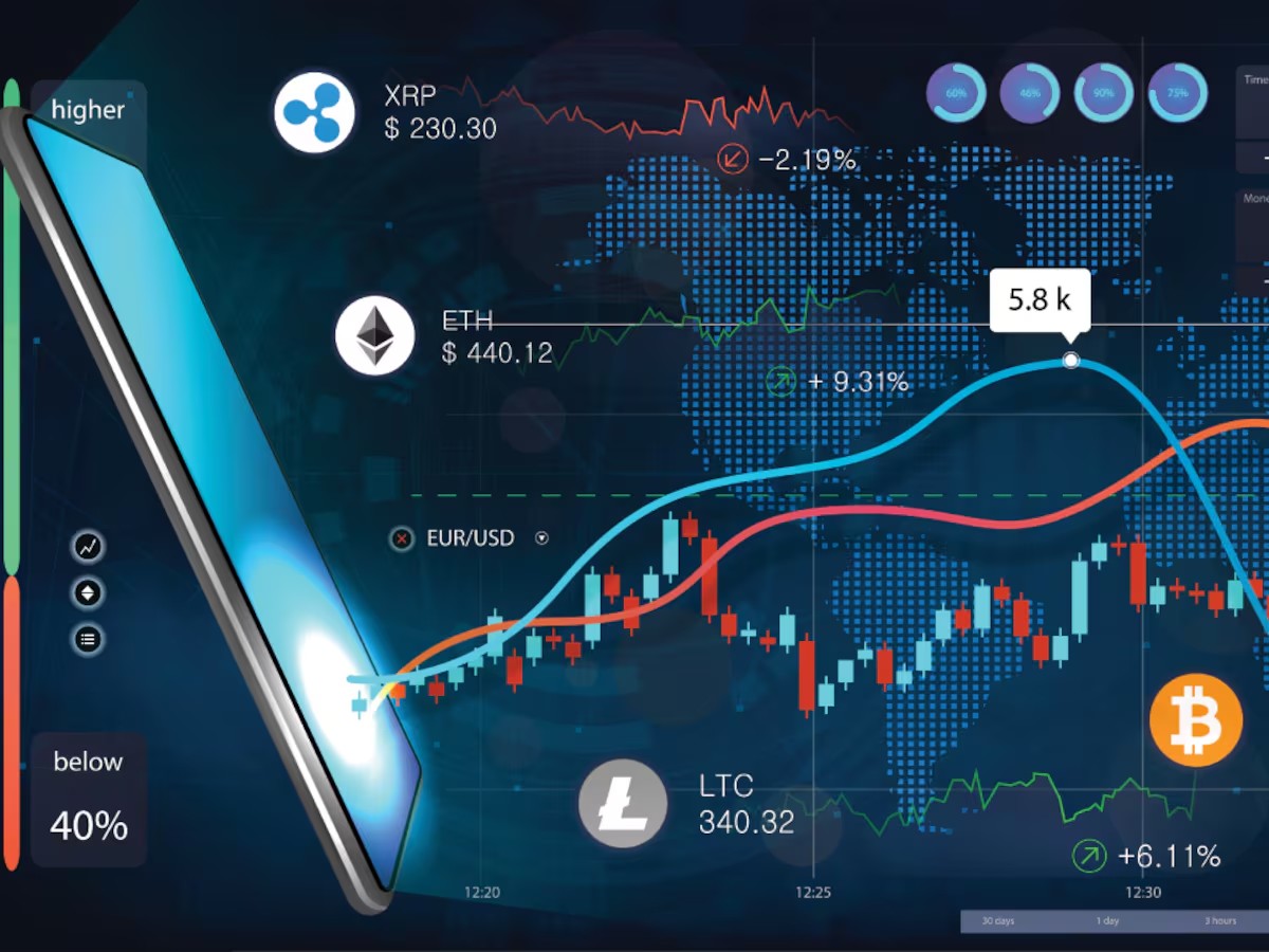 laptop with charts - Best Crypto Leverage Trading Platforms